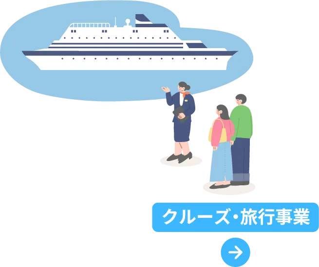 クルーズ・旅行事業