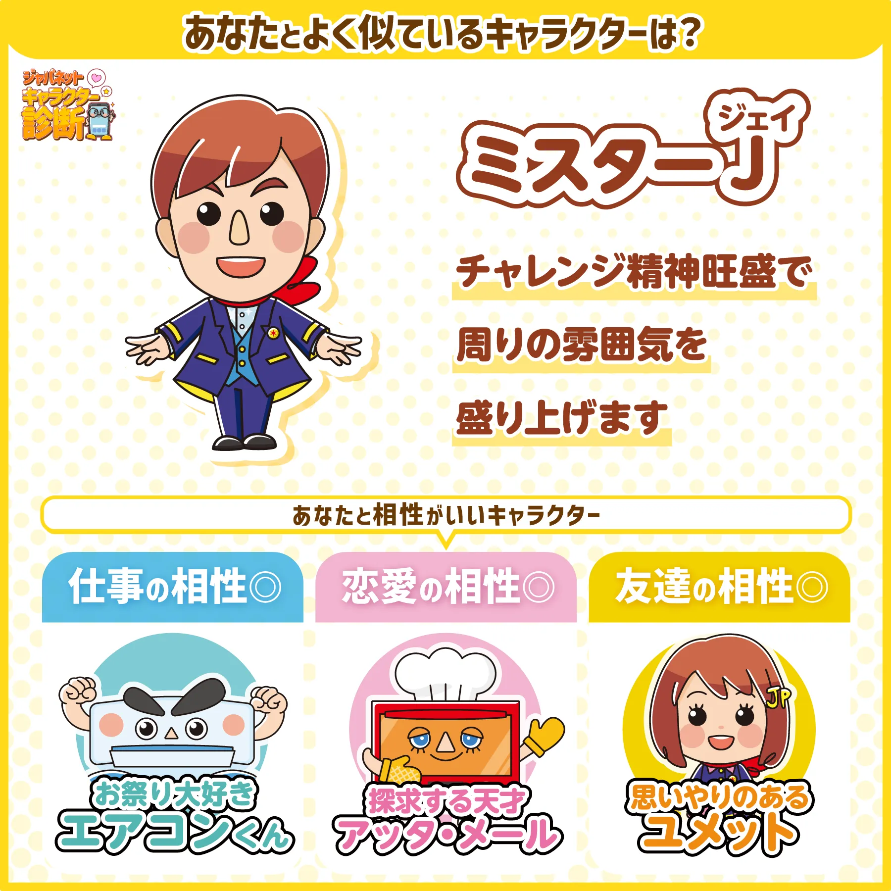 あなたに似ているキャラクターは ミスターJ