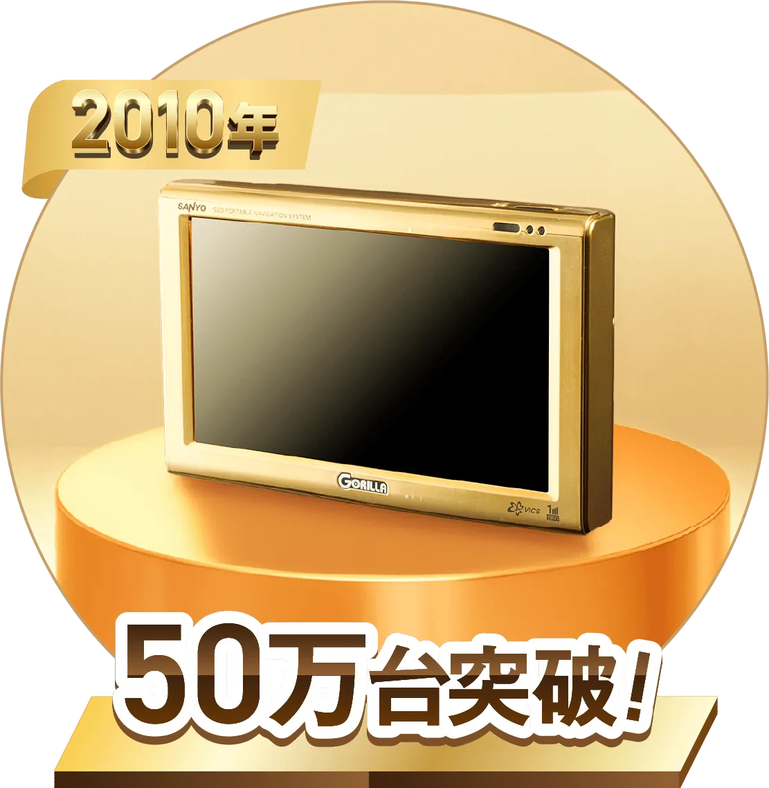 2010 50万代突破サンヨー ポータブルナビゲーション「GORILLA」