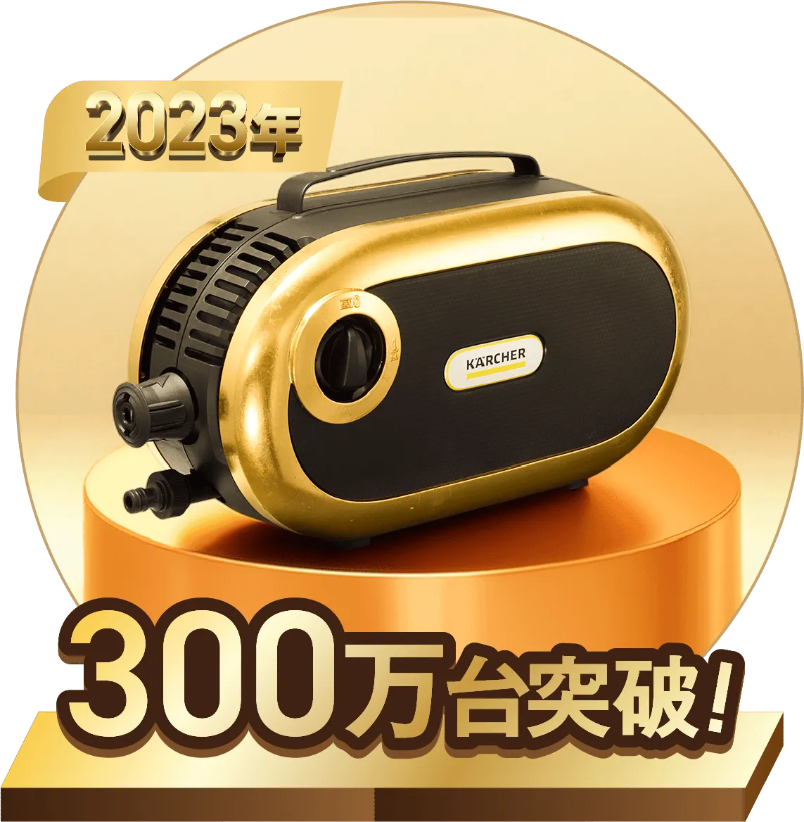 2023 300万台突破 高圧洗浄機「KARCHER」