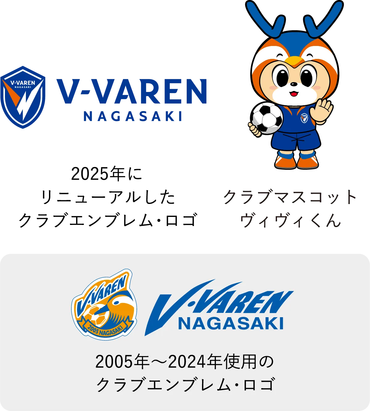 V・ファーレン長崎