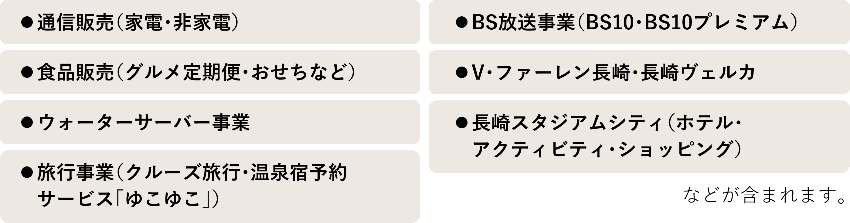 通信販売（家電・非家電）、BS放送事業（BS10・BS10プレミアム）,食品販売（グルメ定期便・おせちなど）,V・ファーレン長崎・長崎ヴェルカ,ウォーターサーバー事業,長崎スタジアムシティ（ホテル・アクティビティ・ショッピング）,旅行事業（クルーズ旅行・温泉宿予約サービス「ゆこゆこ」）