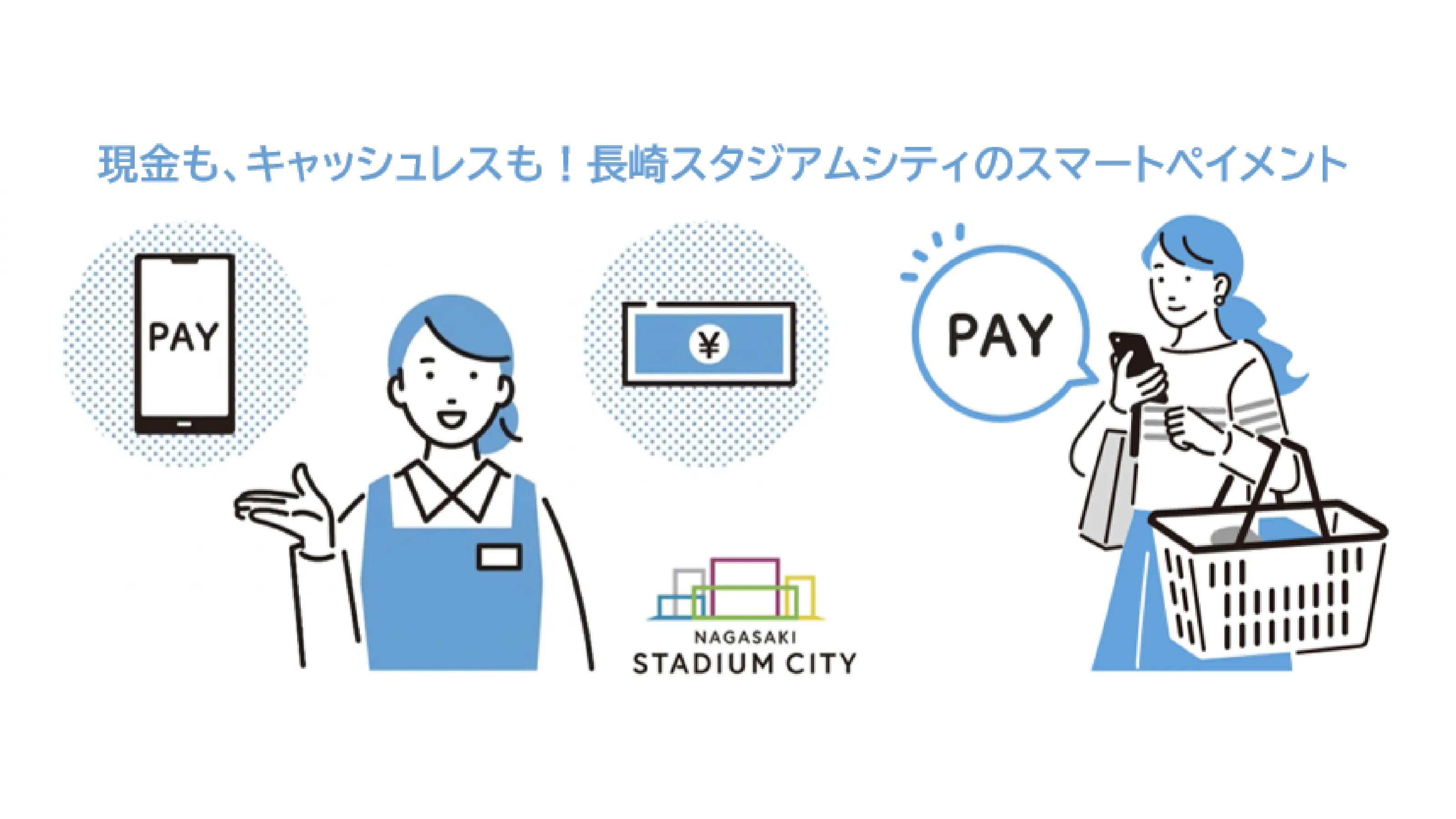 長崎スタジアムシティ、新決済コンセプト「スマートペイメント」を始動