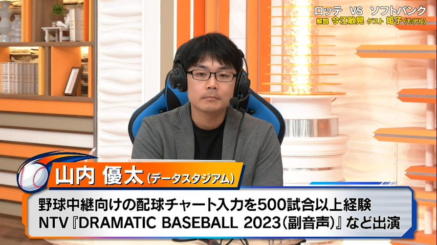 この人は誰？