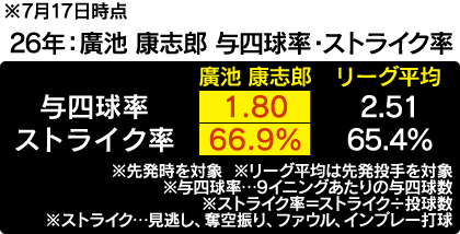 いや目のつけどころがニッチすぎ！