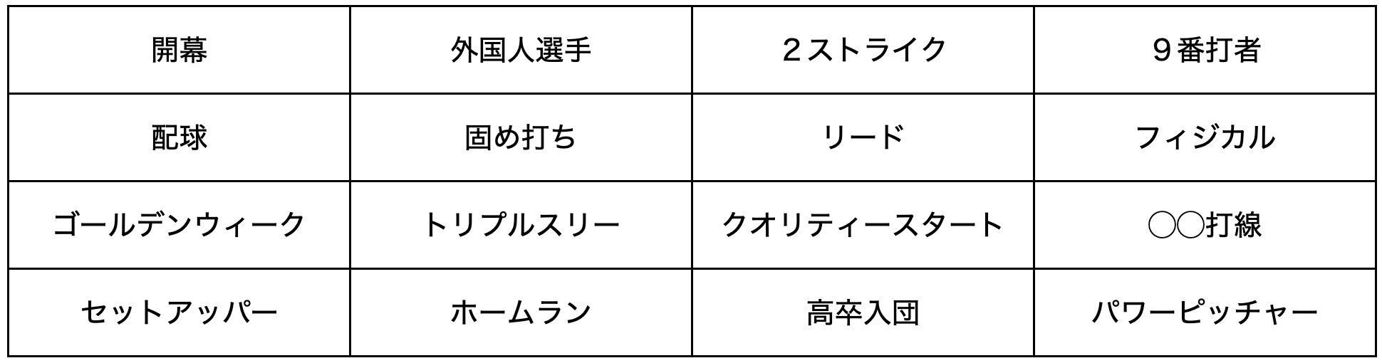 2026年に扱われたテーマ(一部抜粋)
